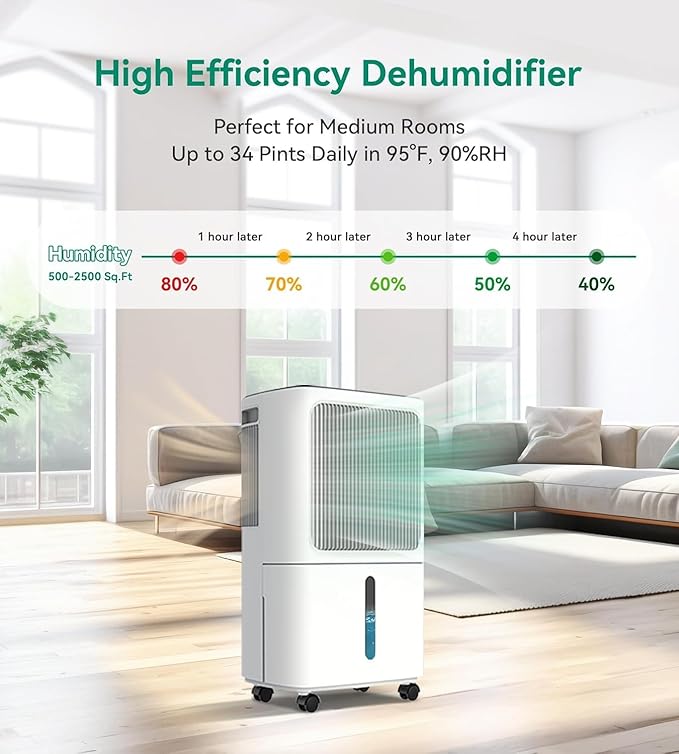 2500 Sq.Ft Dehumidifier for Basement with Drain Hose Max 34 Pints, Dehumidifiers for Home,Bathroom,Large Room, Bedroom, Three Modes, Intelligent Humidity Control, Dry Clothes, 24HR Timer