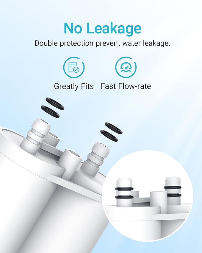 AQUA CREST Replacement for Frigidaire® & Electrolux® WF2CB®, PureSource2®, FC100, NGFC 2000, 9916, 469916, 469911, EWF2CBPA® Refrigerator Water Filter, 1 Filter