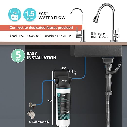 Frizzlife SW10F Under Sink Water Filter System with Brushed Nickel Faucet, NSF/ANSI 53&42 Certified, Reduces 99.99% Lead, Chlorine, Bad Taste & Odor, 8K Gallons High Capacity, 0.5 Micron, USA Tech