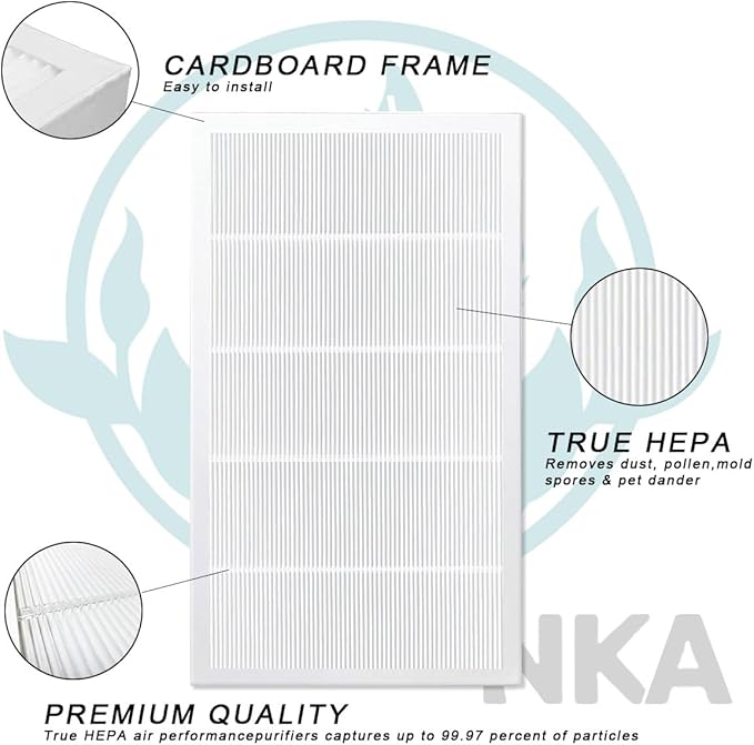 NKA 2-Pack For FAP03 True HEPA Replacement Filters Compatible with Filtrete Ultra Clean Air Purifier FAP03, Equivalent to Part FAP03 FAPF034, Size 21.18" x 11.62" x 0.75"