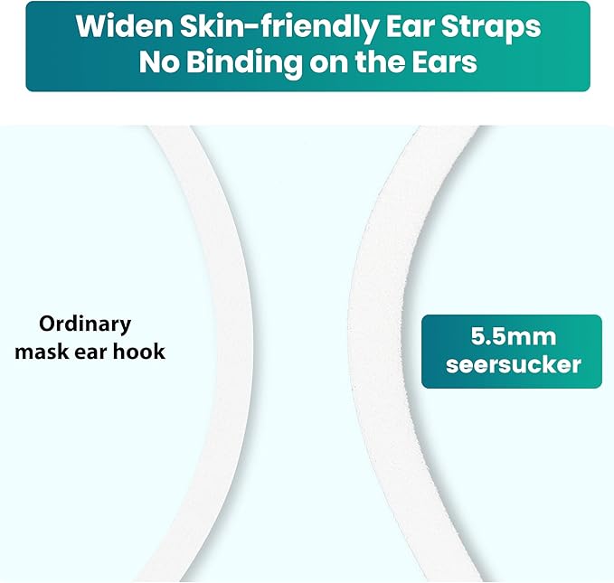 Funight KN95 Face Mask 5-Ply Breathable Filter Efficiency≥95% Protective Cup Dust Disposable Masks Against PM2.5 White 50 Pack