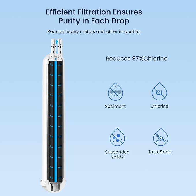 GLACIER FRESH EDR3RXD1 Refrigerator Water Filter, Compatible with 4396841, KAD3RXD1, WHR3RXD1, 4396841, 4396710, Filter 3, 46-9083,46-9030, 9030, 9083 Refrigerator Water Filter, 1 Pack