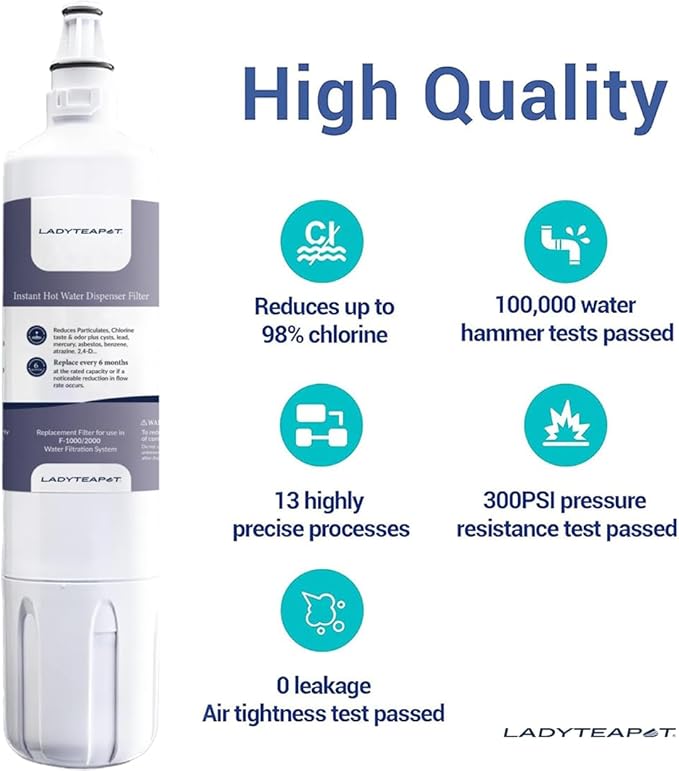 F-2000 Water Filter, Compatible With InSinkErator F-2000, F-1000, Water Filter Replacement (6 Pack)