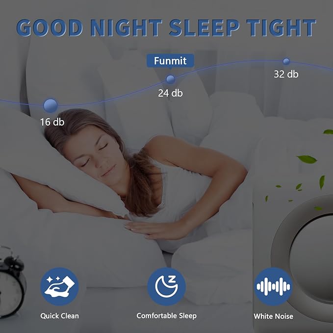 4 Pack Dual Action HEPA-Type Air Purifier Filter Replacement for Febreze and Honeywell U Filter, Repalce FRF102B and HRF201B, FHT170, FHT180, FHT190, HHT270W & HHT290 Series Air Purifier by Funmit