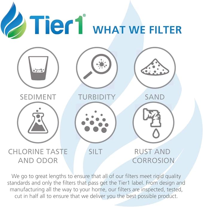Tier1 8171413 Refrigerator Water Filter | Replacement for Whirlpool 8171413, Kenmore 9002, EDR8D1, 469002, 8171414, WF286, WSW-4, WFI-NLC200, Fridge Filter