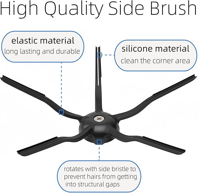 Accessories Kit for Roborock Qrevo Master Robot Vacuum Cleaner, 2 Main Brush, 6 Dust Bags, 4 Mop Cloth, 4 HEPA Filters, 4 Side Brushes, Replacement Parts Spare Repair Attachments