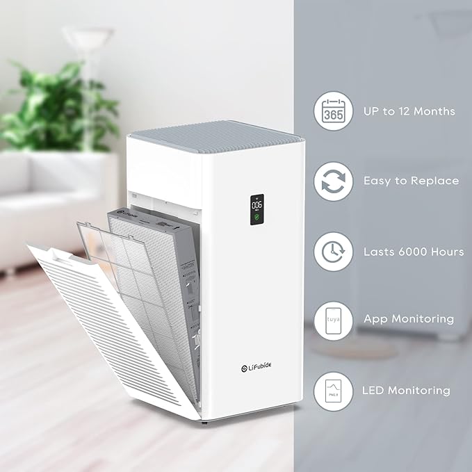 Y1000 Air Purifier Replacement Filter, 2-in-1 H13 True HEPA and High-Efficiency Activated Carbon Filters Set, 1 Set of 2pcs,Y1000Filter