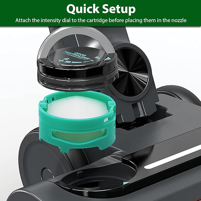 [6 Pack] Odor Neutralizer Technology Replacement Cartridges: Compatible with Shark AZ3000 AZ3002 HZ3000 HZ3002 HZ702 IZ862H IZ562H ZD550 ZU102 LA702 Vacuum Cleaner & Air Purifier - 1541FC3000 Mix