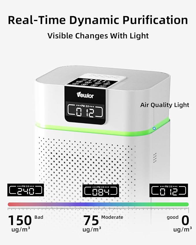 Air Purifier for Home Large Room, VEWIOR HEPA Air Cleaner with Air Quality Light and Essential Diffuser, AUTO Mode, Sleep Mode, Timer, Lock, Cover up to 1800ft² for Wildfire Smoke Dust Pollen