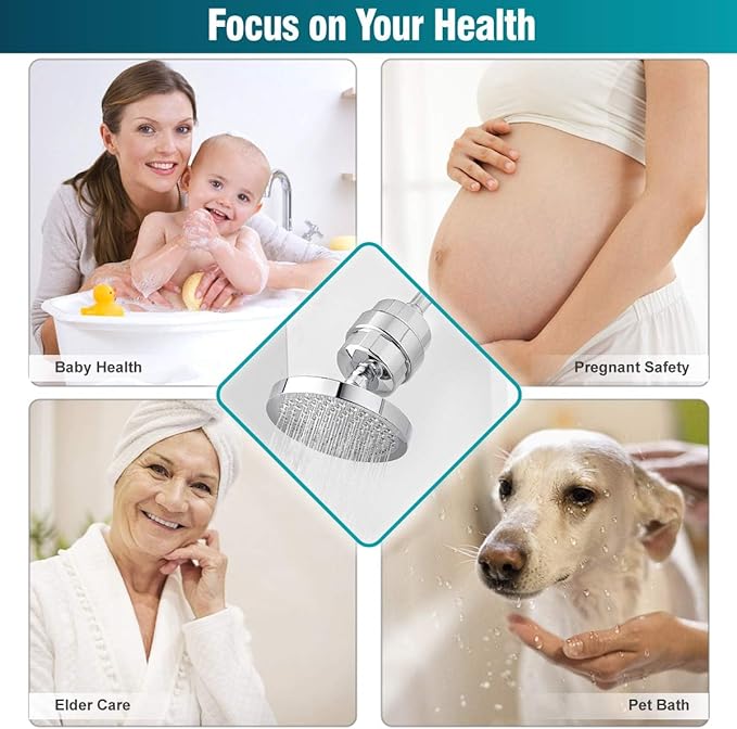 ADOVEL High Output Shower Head and Hard Water Filter, 15 Stage Shower Filter Removes Chlorine & Harmful Substances, Water Softener Showerhead for Bathroom, Rain Shower, 1 Replaceable Filter Cartridge