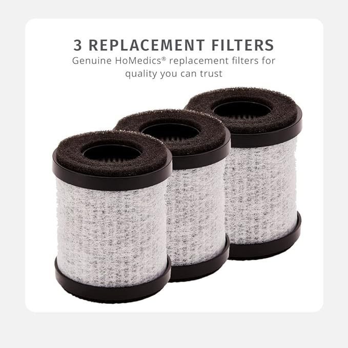 Homedics TotalClean 3-in-1 HEPA-Type Air Purifier Filter Replacement, Works with Homedics AP-P60-BK and AP-P60-WT Portable Air Purifiers, Captures Microscopic Airborne Particles, 3-Pack