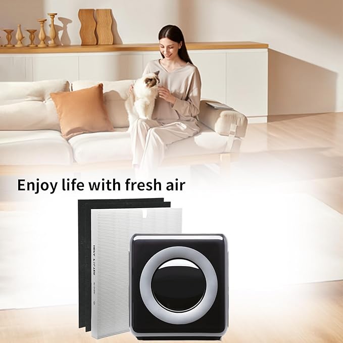 AP-1512HH Air Filter Set, Replacement Filter for Coway Airmega AP1512HH AP-1518 & 200M Mighty Air Purifiers, Part # 3304899, 2 True HEPA and 4 Carbon Pre-Filters