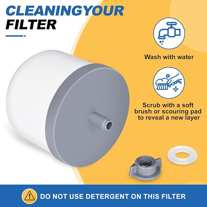 Replacement Ceramic Dome Water Filter with Coconut Shell Activated Carbon， 0.2 to 0.5 micron for Countertop Water Filter System 2PACK