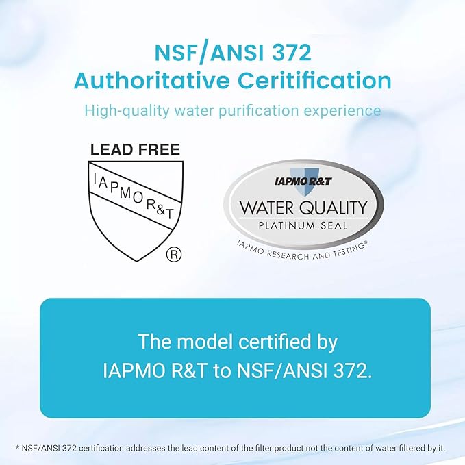 AQUA CREST Multiple-Stage Water Filters, Compatible with ZeroWater® Pitcher and Dispenser, Reduces Chlorine, PFOA/PFOS, Taste and Odor, TDS and More, 6 Pack