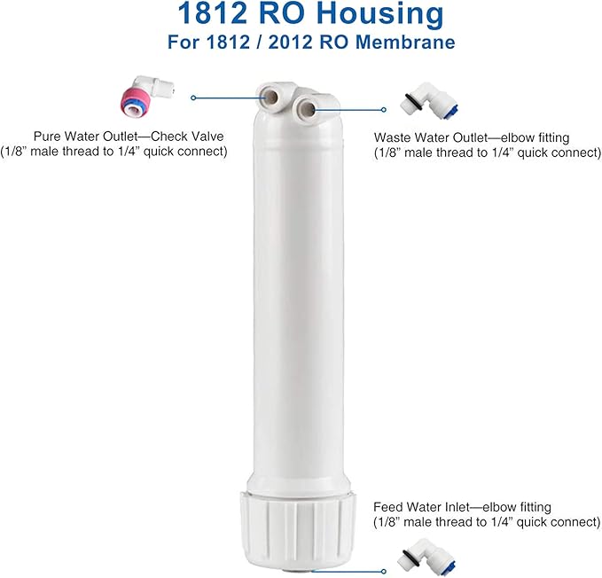100 GPD RO Membrane with Reverse Osmosis Membrane Housing Set, Reverse Osmosis Filter Replacement Kit, RO Membrane Housing Set for DIY RO Water System & Maple Syrup Reverse Osmosis System