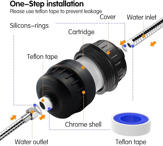 Shower Filter,Hard Water filter Shower Head Filter 15 Stage Cartridge Remove Chlorine Heavy Metals and Other Sediments,Vitamin C Water Softener Reduces Dry Itchy Skin,Dandruff BWDM(Oil-Rubbed Bronze)