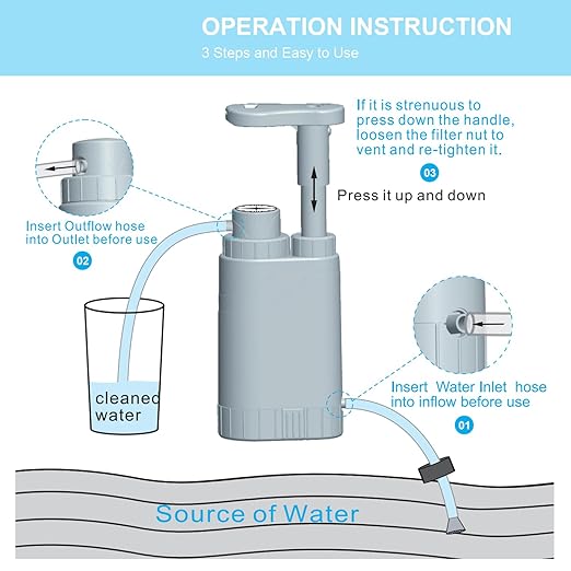 【Outdoor Water Filter Multipurpose for Survival】- Portable Hiking Water Filtration System - Water Purifier for Hiking, Travel, and Emergency - Hand Pump Water Filter