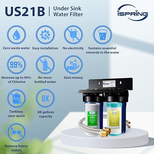 iSpring US21B High Capacity Under Sink Water Filter System with Upgraded Hoses, Removes PFAS, PFOA/PFOS, Chlorine, Iron, Lead, Odor and More, 15GPM Fast Flow