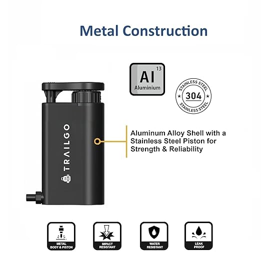 Mini 2 Water Filter System (ver. 2) - Pocket-Sized Portable 5-Stage Purifier Filtration with 1.2L Flow Rate - Hiking, Camping, Backpacking, Emergency Preparedness, Prepper Gear Supplies