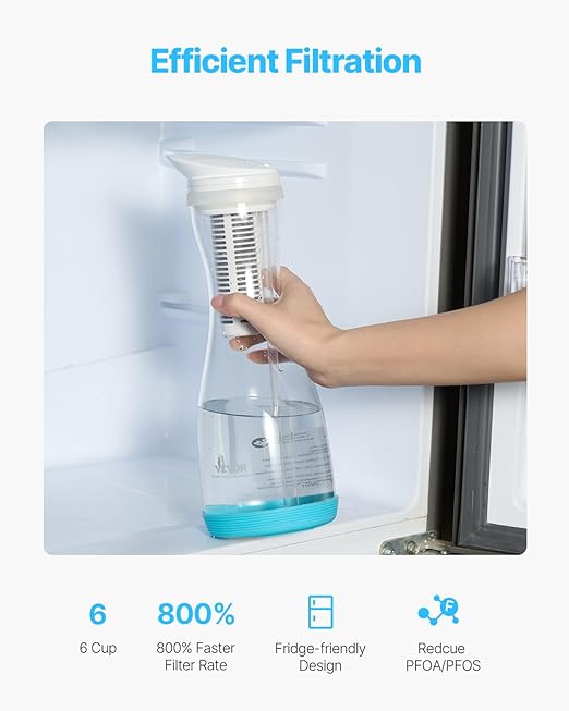 VEVOR Water Filter Pitcher, 6 Cup Glass Water Filter Dispenser, Fast & Compact Fridge-Friendly Water Filtration System, No BPA, Lasts 3 Months or 211 Gallons, Reduces Chlorine, Rust, Odors, PFOA/PFOS