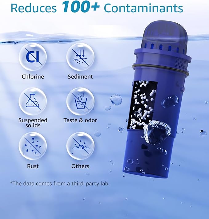 AQUA CREST CRF-950Z NSF Certified Pitcher Water Filter, Replacement for Pur CRF950Z, DS-1800Z, PPT700W, PPF951K, CR-1100C, CR-6000C, PPT711W, PPT711, PPT710W, PPT111W and More Pur Pitchers (Pack of 4)