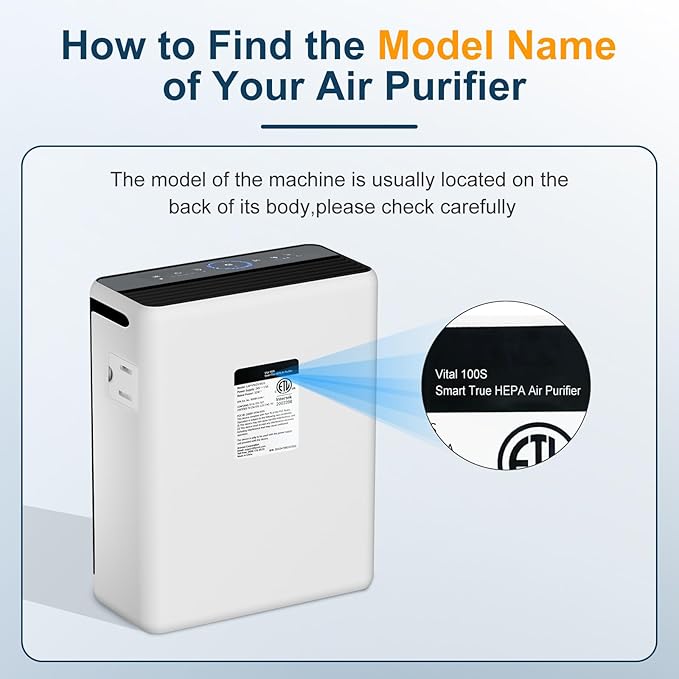 Vital 100S Replacement Filter for LEVOIT Vital 100S Vital 100S-P Air Purifier, H13 True HEPA and Activated Carbon Vital 100S-P Filter, Vital 100S-RF-PA(LRF-V102-YUS), 2 Pack Yellow