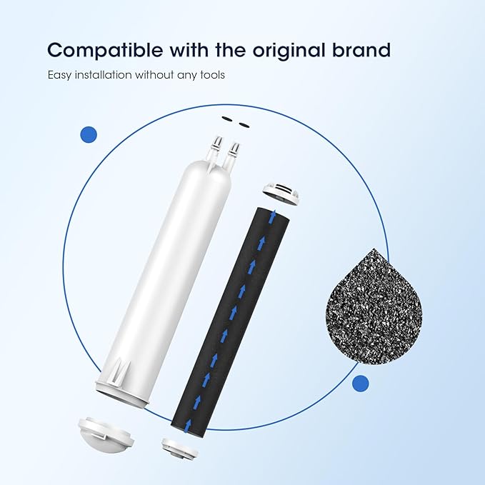 GLACIER FRESH Compatible with 4396841 Refrigerator Water Filter, EDR3RXD1, KAD3RXD1, WHR3RXD1, 4396841, 4396710, Filter 3, 46-9083,46-9030 Refrigerator Water Filter & w10311524 Air Filter, 2+3 Packs