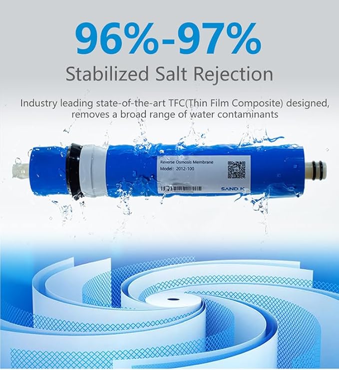 Reverse Osmosis Membrane 100GPD Water Filter Replacement for Reverse Osmosis System 11.75"x2" Under Sink RO Drinking Purify for House