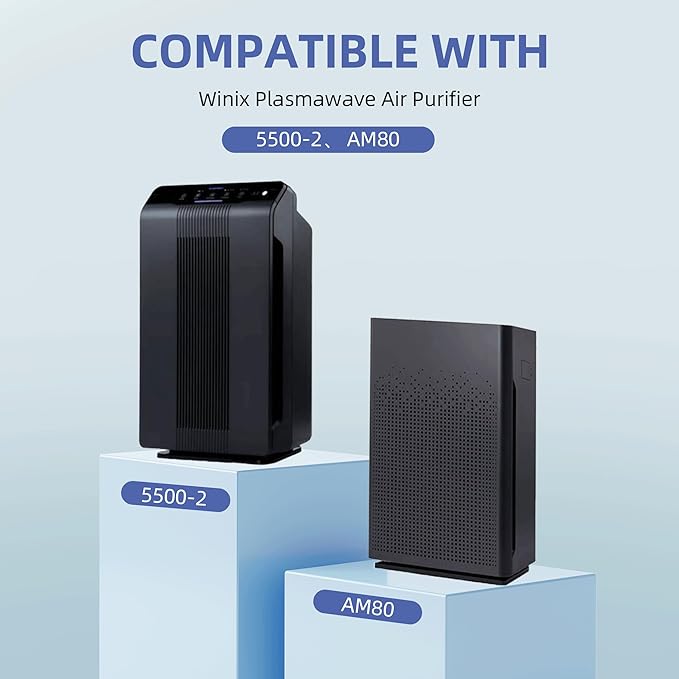 116130 HEPA Replacement Filter H for Winix 5500-2 Am80 Plasmawave Air Purifier,H13 True HEPA High-Efficiency Activated Carbon Filter,2 Combon Set