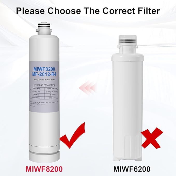MIWF8200 Water Filter Compatible with Midea MIWF8200 MF-2812-R4, Midea MRF29D3AST, MRF29D6AST, MRF29D9BST Refrigerator (2 Pack)