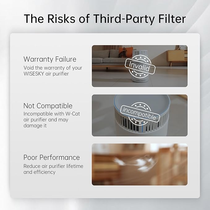 WSP360 Pre-Filter Replacement for W-Cat Air Purifier Capture Cat Fur and Large Particles, Compatible with True WiseHEPA Air Filter,10 Packs, White