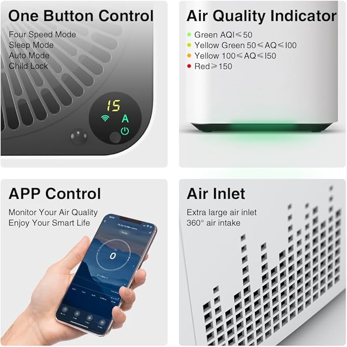 Airdog X3 Air Purifier for Bedroom with Washable Filter - TPA Technology - Up to 20X More Effective than HEPA, Remove Pet Hair, Allergies, Dust, Smoke, Odor - Whisper Quiet