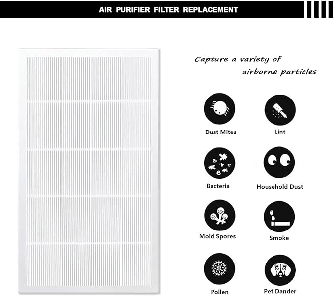 NKA 2-Pack For FAP03 True HEPA Replacement Filters Compatible with Filtrete Ultra Clean Air Purifier FAP03, Equivalent to Part FAP03 FAPF034, Size 21.18" x 11.62" x 0.75"