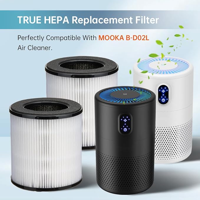 Replacement Filter Compatible with MOOKA & KOIOS B-D02L Air Purifi-er, VEWIOR B-D02U Air Purifi-er, H13 True HEPA Filter for MOOKA M05 Purifi-er, 2 Pack