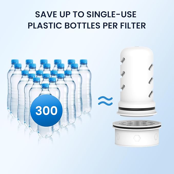 GLACIER FRESH 7 Cup Purela Glass Water Pitcher with 1 Ultrafiltration Membrane and Activated Carbon Filter, Reduces 99% Chlorine, PFOA&PFOS, Coliforms, BPA Free Materials, Blue