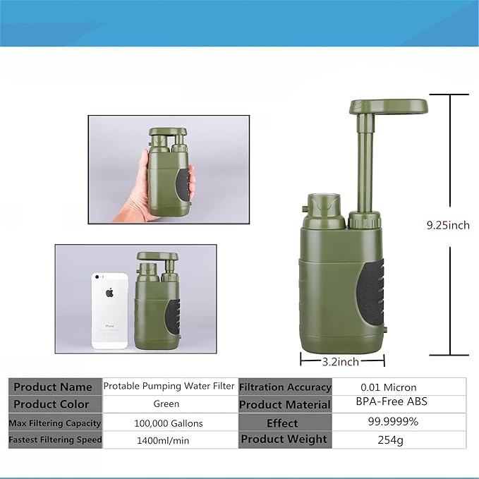 Portable Hand Pump Water Filter,100000Gallons Camping Water Filter Survival,3-Grade Backpacking Water Filter System 0.01μm Camping Water Purifier for Family-Outdoor,Emergency