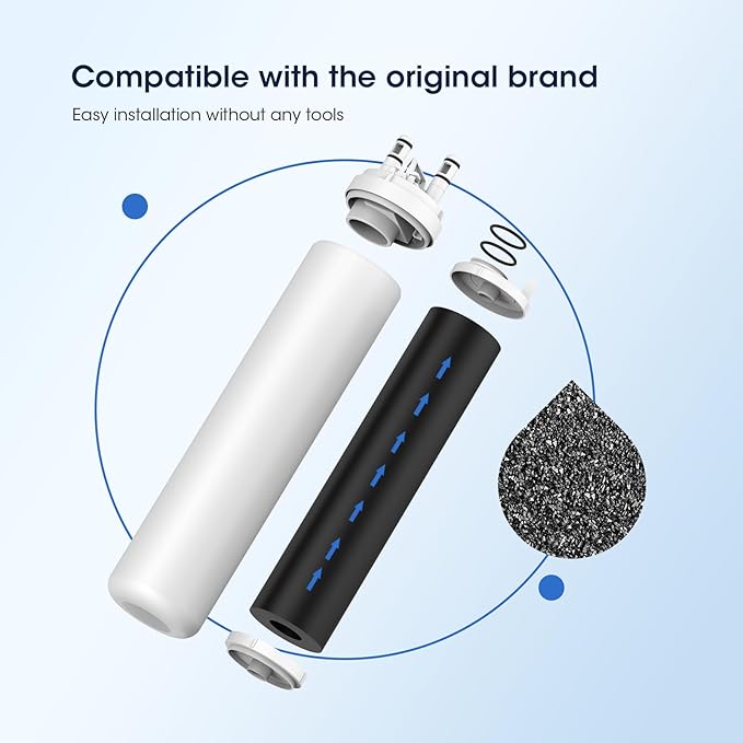 GLACIER FRESH Replacement for Frigidaire ULTRAWF,Pure Source Ultra, Kenmore 9999, 469999, 46-9999, A0094E28261 Refrigerator Water Filter,Pack of 3