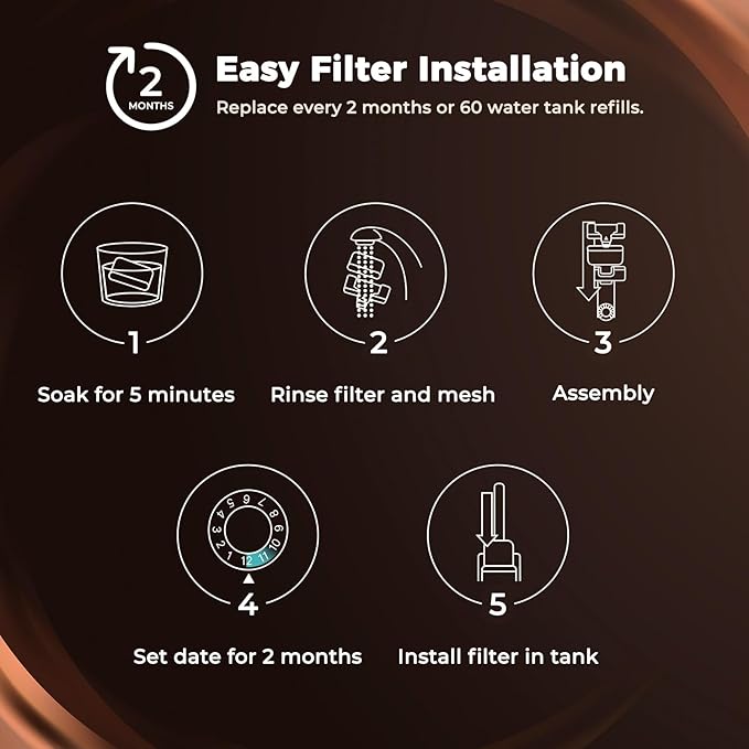 Premium 6-pack Water Filters For Replacement Breville BWF100 with Ion Exchange Resin inside