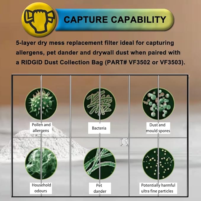 2 Pack VF6000 Hepa Filter Replacement for Rigid Shop Vac Filter 97457, 5-Layer HEPA Pleated Paper Filter, compatible with RIDGID most 5-20 Gallon Wet/Dry Vacuums, with 4 Pack Filter Covers