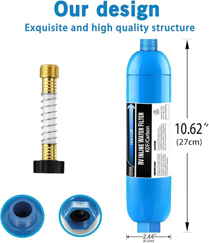 Lifefilter RV Inline Water Filter with Flexible Hose Protector, NSF Certified, Reduces Chlorine, Bad Taste, Odor for RVs and Marines, Drinking, Washing Filter, Dedicated for RVs, 2 Pack
