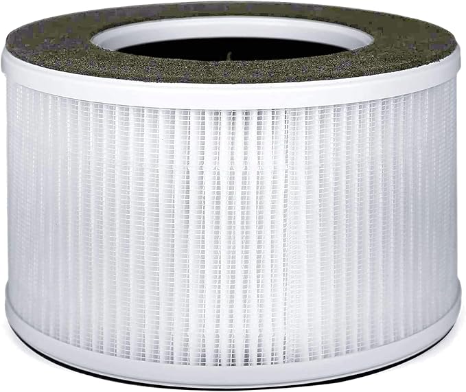 Nispira True HEPA Air Filter Replacement Compatible with hOmeLabs 3-in-1 Compact Ionic HEPA Air Purifier, 2 Packs (NOT COMPATIBLE WITH OTHER BRAND BUT ONLY HOMELABS COMPACT AIR PURIFIER)