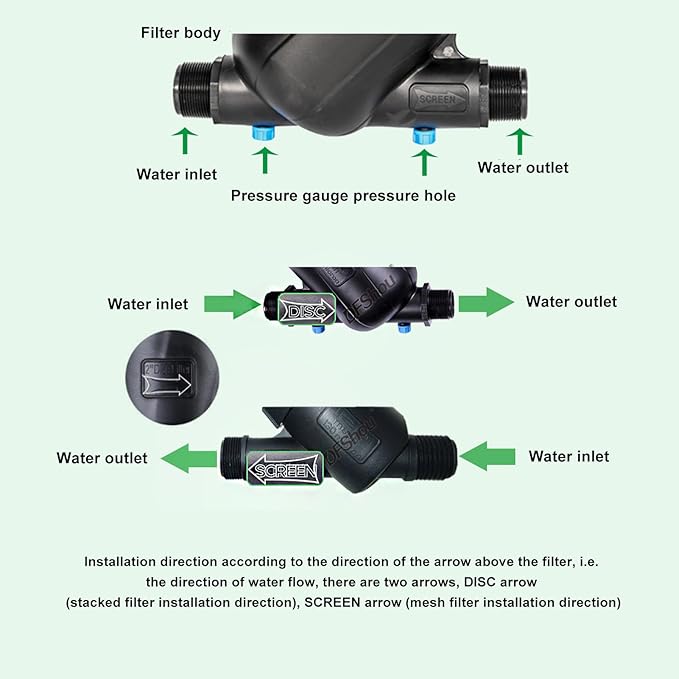 Buachois Irrigation Filter, Y Type Sprinkler Drip Irrigation Filter, 3/4in Male Water Filter Strainer for Greenhouse Agricultural Gardening (1in Male Screen Type)