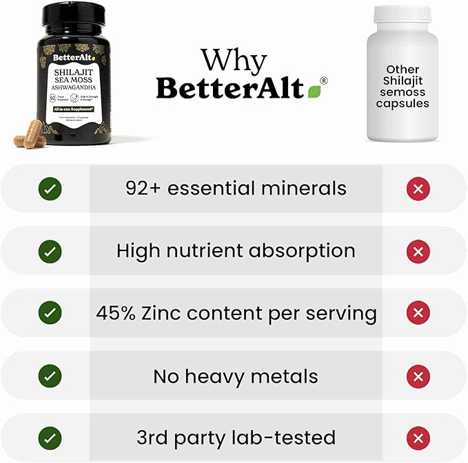 Shilajit All in One Capsule with Sea Moss, Ashwagandha, Safed Musli| All Benefits in one Capsule| Boost Stamina & Energy| 60 Servings, 120 Capsules