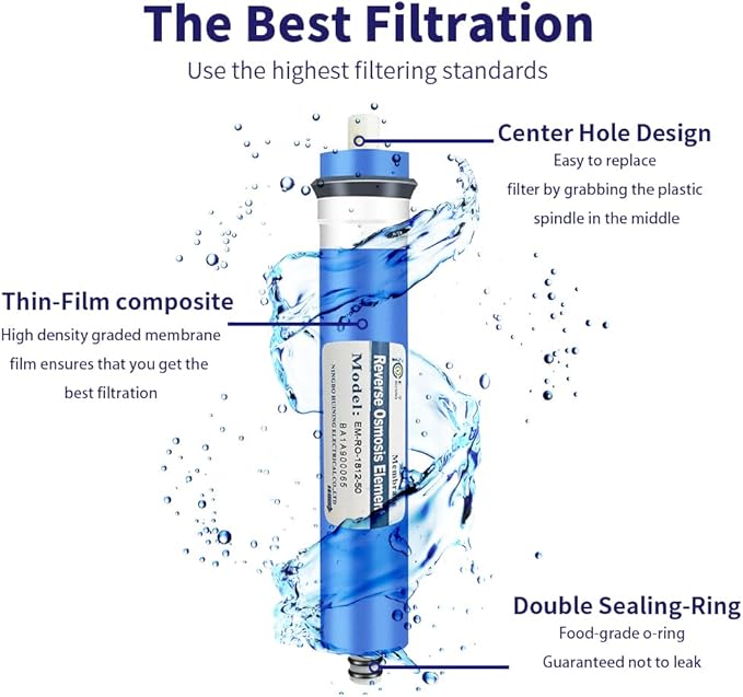 Huining 50GPD RO Membrane 1812/2012 Residential Reverse Osmosis Membrane Water Filter Cartrige Replacement for Home Drinking Water Filtration System Household Water Purifier