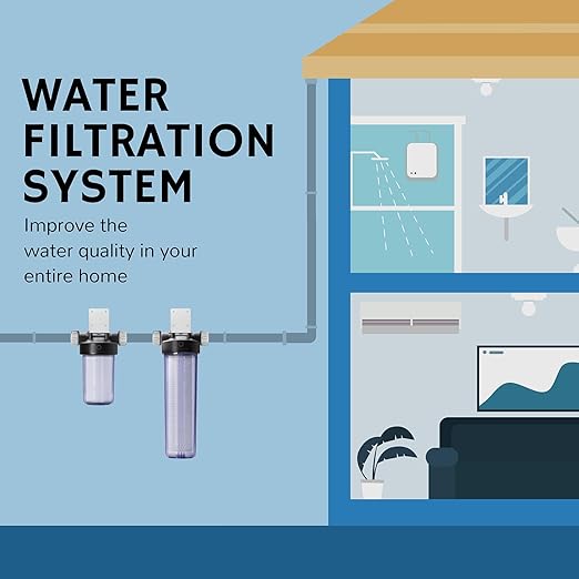Airthereal Whole House Water Filter Housing, Sediment Filter for Well and City Water, 20"x4.5" Sediment Water Filter Cartridges with 3/4" NPT Port, Pre-Filtration System Includes 1-Pack CTO Filter