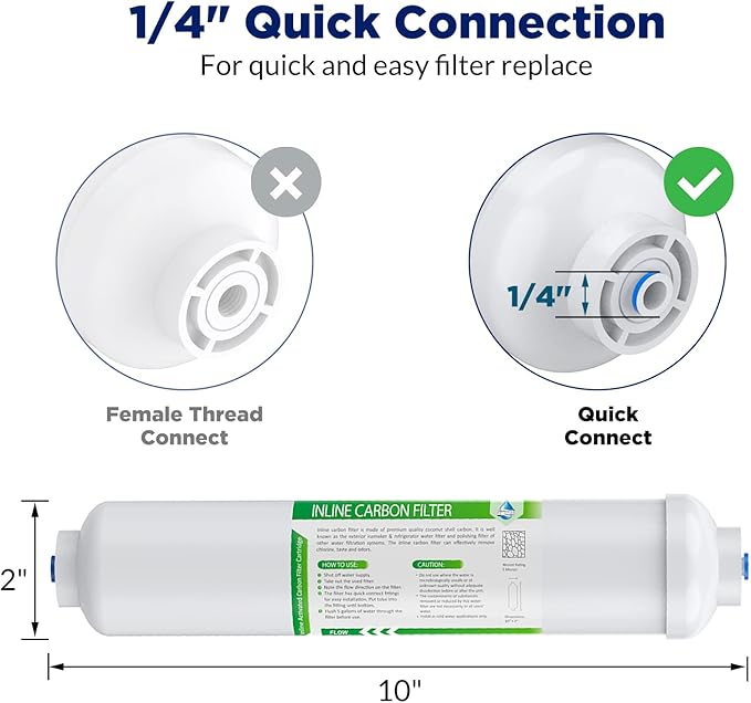 Membrane Solutions T33 Inline Water Filter, 2-Pack 1/4" Quick-Connect Replacement Cartridges for Refrigerator & Ice Maker, Post-Carbon Filter for Reverse Osmosis Systems, Push-to-Connect