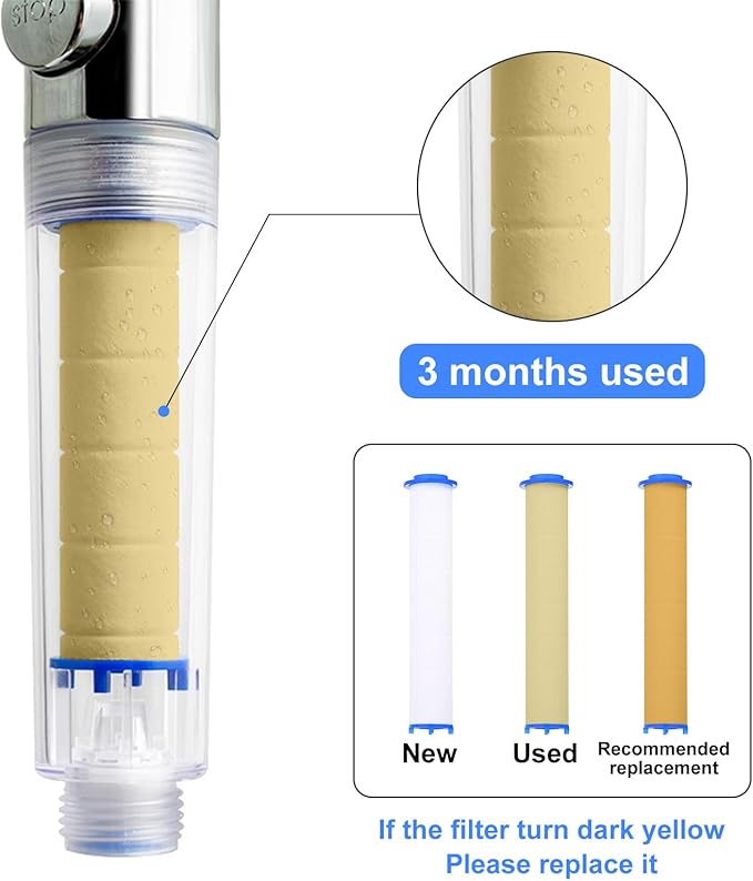 uxcell 12 Pcs Shower Head Filter 3.5 Inch PP Cotton Filter Cartridge Replacement High-Pressure Handheld Fan Shower Jet Sets