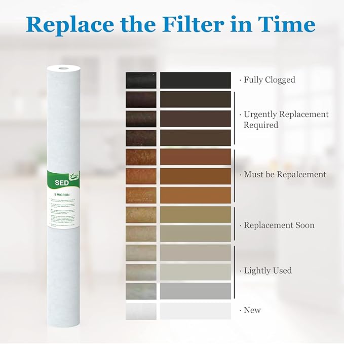 5 Micron Water Filter 20" x 2.5" Replacement Cartridge, 20-inch Sediment Pre-Filters for Whole House Water Filtration/Water Softener Systems, 6-Pack