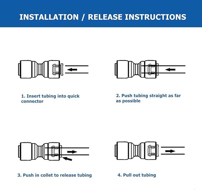 40 pcs Water Tube Fittings Kit,1/4" OD Quick Connect Push to Connect Fittings for RO/DI Water Filter System