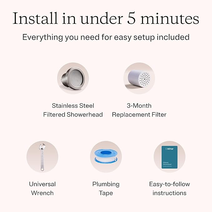 Filtered Showerhead - 20 Stage Water Filtration System for Healthier Hair & Skin, Removes Chlorine & Heavy Metals, Dermatologist Tested, Includes 2.5 & 1.8 GPM Flow Restrictors, High Pressure